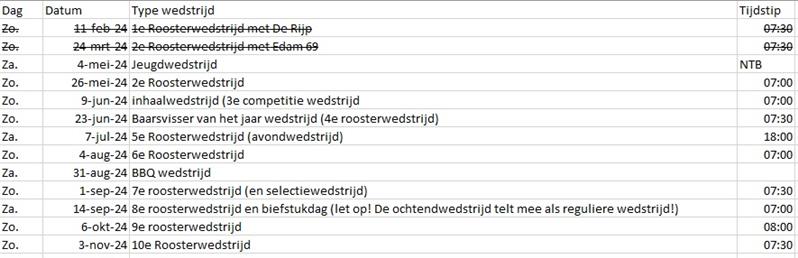 Het nieuwe wedstrijdrooster voor 2024